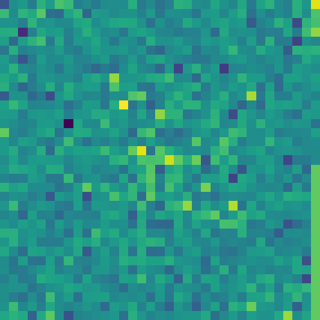 Feature channel from the saved DepMap Common Essential example